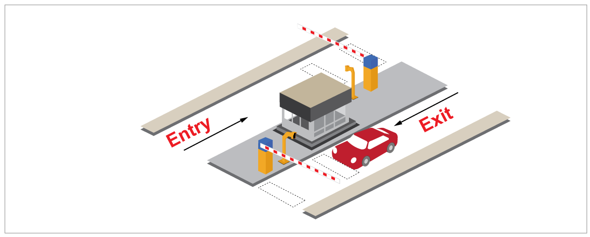 FC1205 Configuration